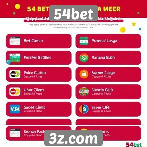 Métodos de pagamento aceitos pelo site 54bet